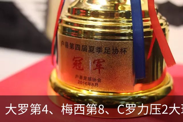 大罗第4、梅西第8、C罗力压2大球王登顶! 单兵最强我第一个不服